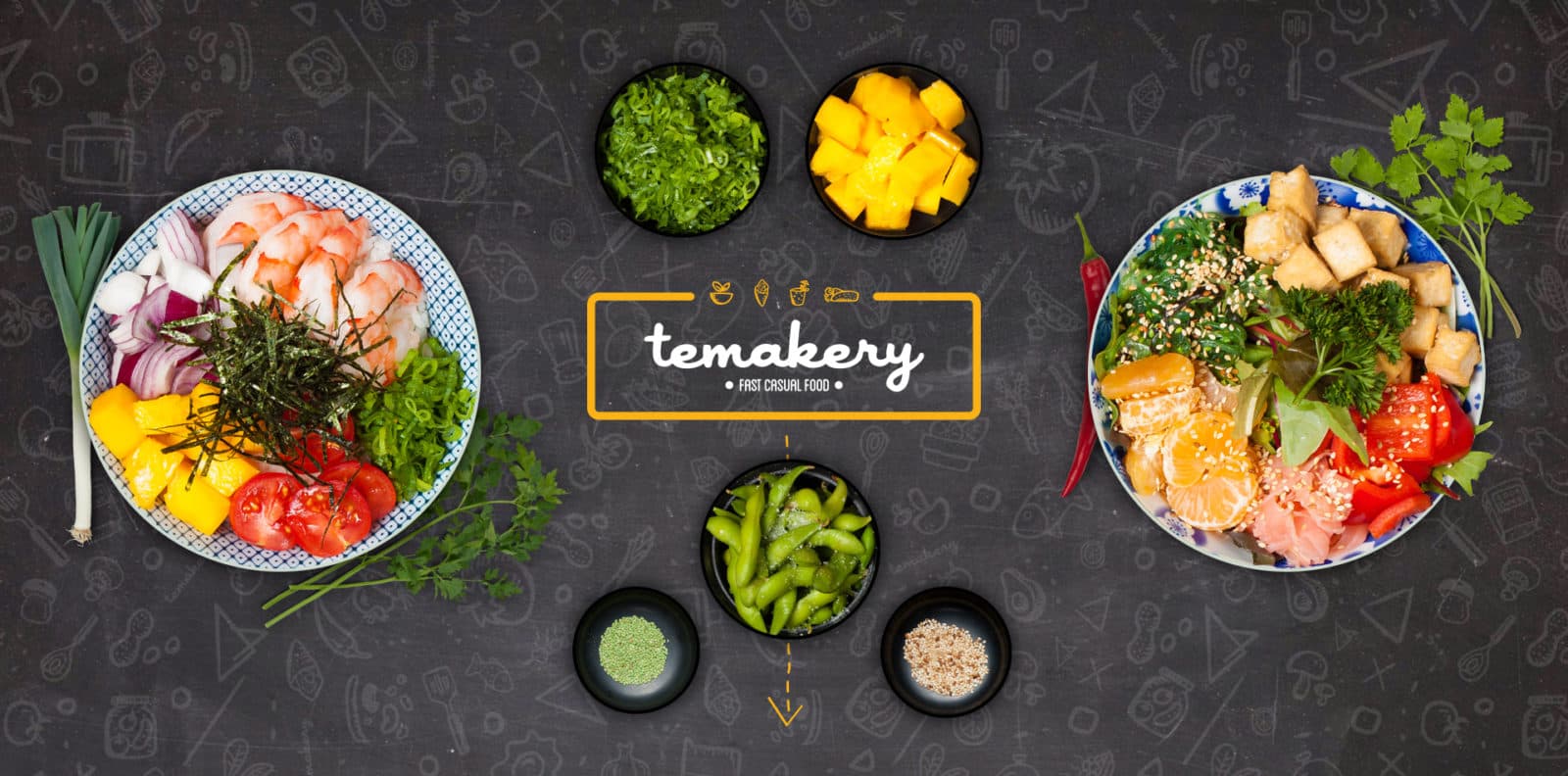 Temakery